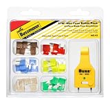 No.3 Atm Fuse Asst Pack - Bussmann Division Cooper Industries