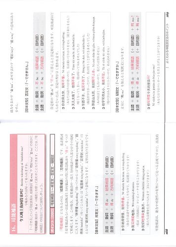 完全マスター中国語の文法