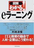 �}�� �킩��!e���[�j���O�\�O���[�o�������Љ�ɐ����c�鏈���!