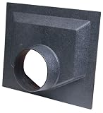 Jet 708534/JWP-13DH Dust Hood for JWP-13DX
