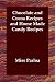 Chocolate and Cocoa Recipes and Home Made Candy Recipes