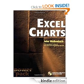 Excel Charts
