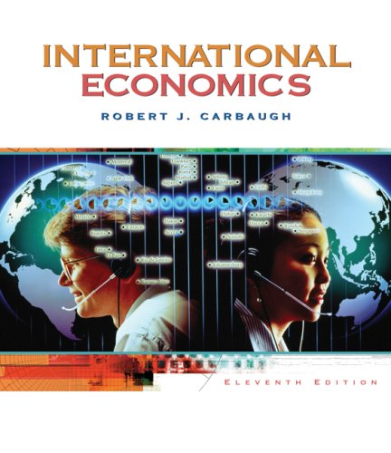 International Economics under International in The Books Store