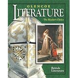 GlencoeLiterature©2002Course7,Grade12BritishLiterature:TheReader'sChoice