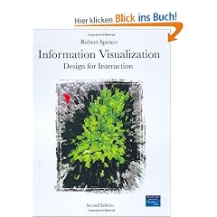 Information Visualization: Design for Interaction
