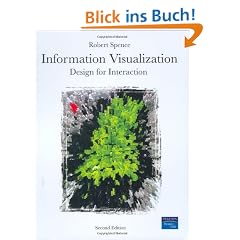 Information Visualization: Design for Interaction