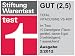 Auszeichnung