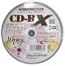 HEXALOCK CD-RXメディア HR CDR670SW10 コピープロテクトCD-RXメディア 容量:670MB 2-52倍速対応 プリンタブルホワイト スピンドルケース入り