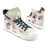 BABY PHAT Monamour Hi Lace-Up Shoes Gray Womens
