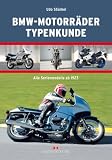BMW-Motorräder Typenkunde: Alle Serienmodelle ab 1923