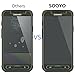 SOOYO S7 Active Screen Protector- Tempered Glass Shatter- Proof/Bubble Free
