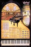 Keyboard Decorative Art Poster Print, 24x36