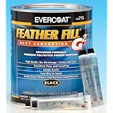 Return to product information