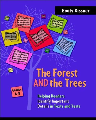 The Forest AND the Trees: Helping Readers Identify Important Details in Texts and Tests