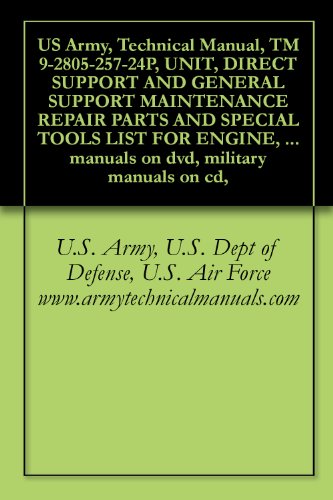 US Army, Technical Manual, TM 9-2805-257-24P, UNIT, DIRECT SUPPORT AND GENERAL SUPPORT MAINTENANCE REPAIR PARTS AND SPECIAL TOOLS LIST FOR ENGINE, GASOLINE, ... manuals on dvd, military manuals on cd,