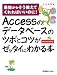Accessのデータベースのツボとコツがゼッタイにわかる本―最初からそう教えてくれればいいのに!Access2007/2003対応