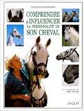 Comprendre perso cheval