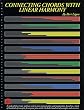 Connecting Chords with Linear Harmony - Jazz Book