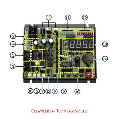 PSoC Kit V.2.0 Microcontroller Training Set (For Learning Fundamental Concepts)