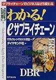 図解 わかる!eサプライチェーン―サプライチェーンでビジネスはどう変わる