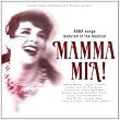 Mamma Mia: Abba Songs Featured in the Musical