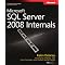 SQL Server 2008 MCM Reading List