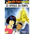 D�tails sur le produit