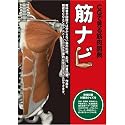 CGで見る筋肉図典　筋ナビ1.0 資格試験対策用クイズ付