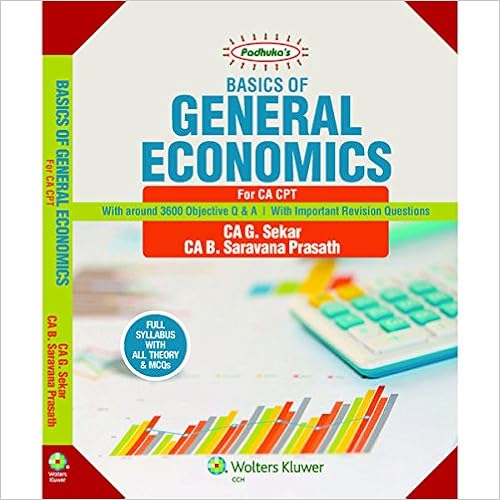  CPT Exam Books General Economics cpt