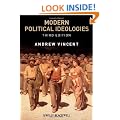 Modern Political Ideologies