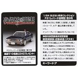 �������� 1/64 ���֤ʤ��������쥯����� F31��ѡ��������� ��3��ʱǲ���ʤ�̥ѥȥ����� �ߥ˥���