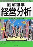 図解雑学 経営分析 (図解雑学シリーズ)