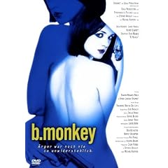 B. Monkey