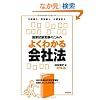 ���Ǝ����󌱂̂��߂̂悭�킩���Ж@�\��Ж@�E���@�̋��ӎ��������������l�̂��߂�