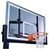 Goalrilla 48 Inch Basketball Backboard Pad