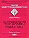 DSST An Introduction to the Modern Middle East (DANTES Series) by Jack Rudman