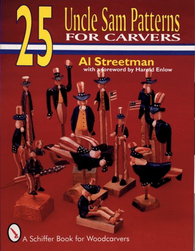 Figurines