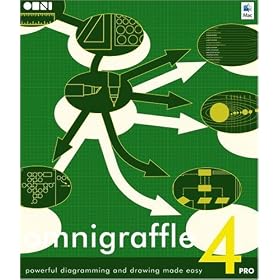 Omnigraffle Professional 4.0 (Mac)