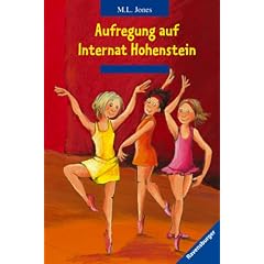 Aufregung auf Internat Hohenstein