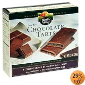 This item last updated: Nov 08, 2010