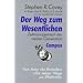 Zeit- und Selbstmanagement