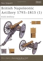 British Napoleonic Artillery 1793-1815 (1): Field Artillery