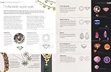 Gem Identification Made Easy, Third Edition: A Hands-On Guide to More Confident Buying & Selling