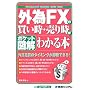 �|�P�b�g�}�� �O��FX�̔������E���莞���킩��{ (Shuwasystem Business Guide Book)