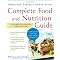 My Favorite Books on Nutrition