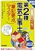 小山 繁: 第2種電気工事士筆記要点マスターすい~っと合格ハンディー2012年版 (すい~っと合格ハンディー)