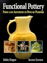 Functional Pottery: Form and Aesthetic in Pots of Purpose