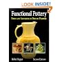 Functional Pottery: Form and Aesthetic in Pots of Purpose