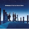 If You've Never Been