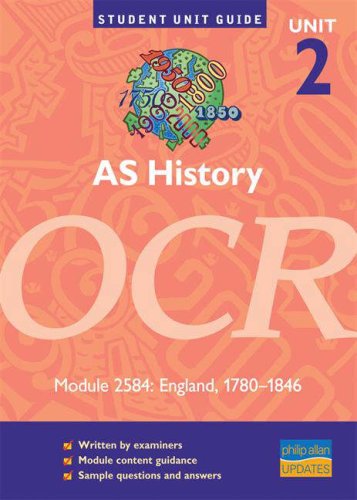 England